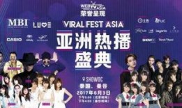 2017亚洲在线观看,2017亚洲在线观看趋势解析