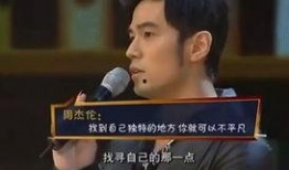 周杰伦演讲爆料视频,演讲现场爆料的幕后故事
